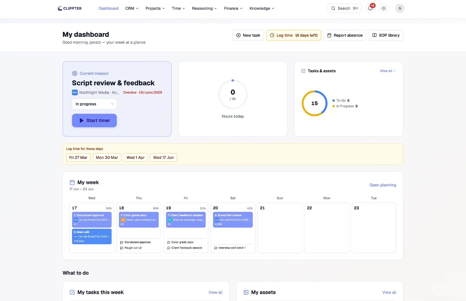 Personal dashboard overview